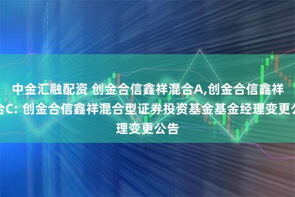中金汇融配资 创金合信鑫祥混合A,创金合信鑫祥混合C: 创金合信鑫祥混合型证券投资基金基金经理变更公告