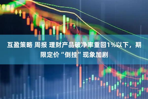 互盈策略 周报 理财产品破净率重回1%以下，期限定价“倒挂”现象加剧